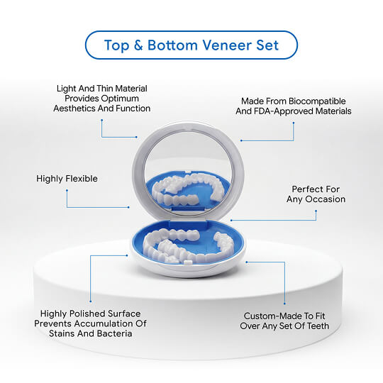 Snap-on veneer