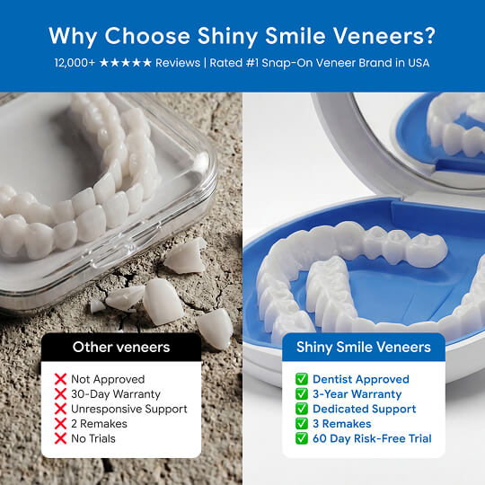 Snap-on veneer
